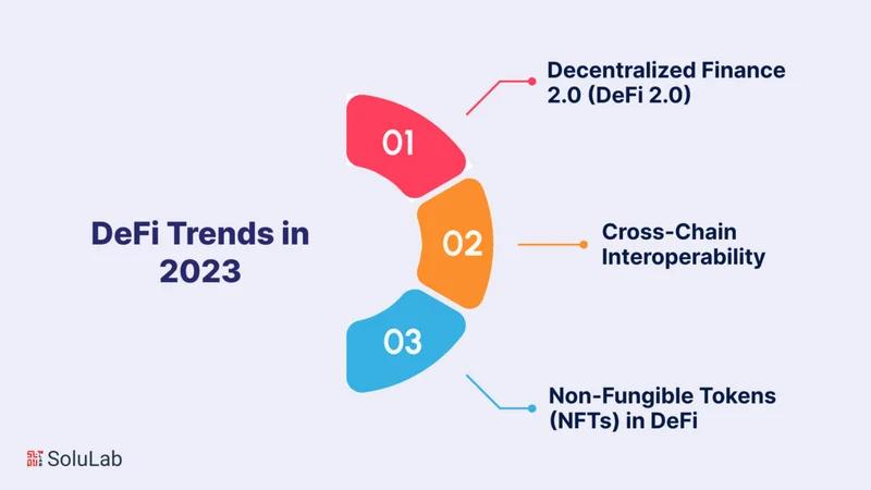 DeFi Tokens Post-Crash: The 2025 Data Discrepancy